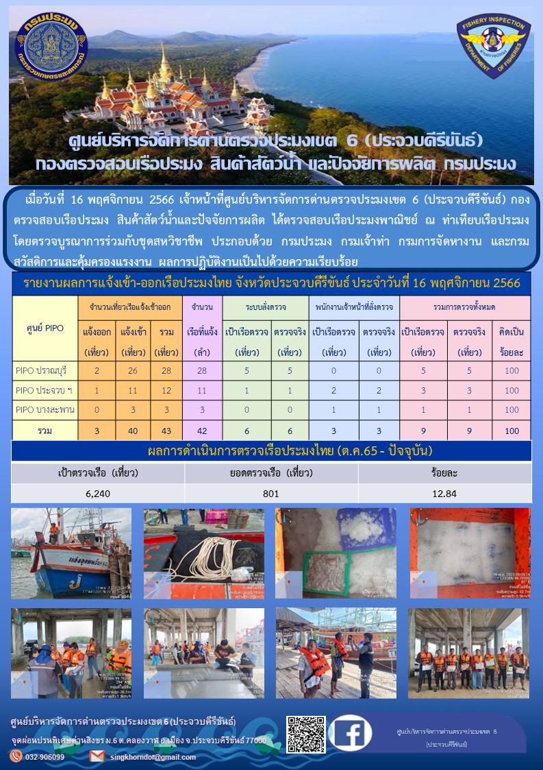 ตรวจสอบเรือประมงพาณิชย์ ณ ท่าเทียบเรือประมง..คลิก