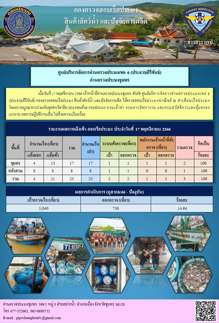 ตรวจสอบเรือประมงพาณิชย์ ณ ท่าเทียบเรือประมง..คลิก