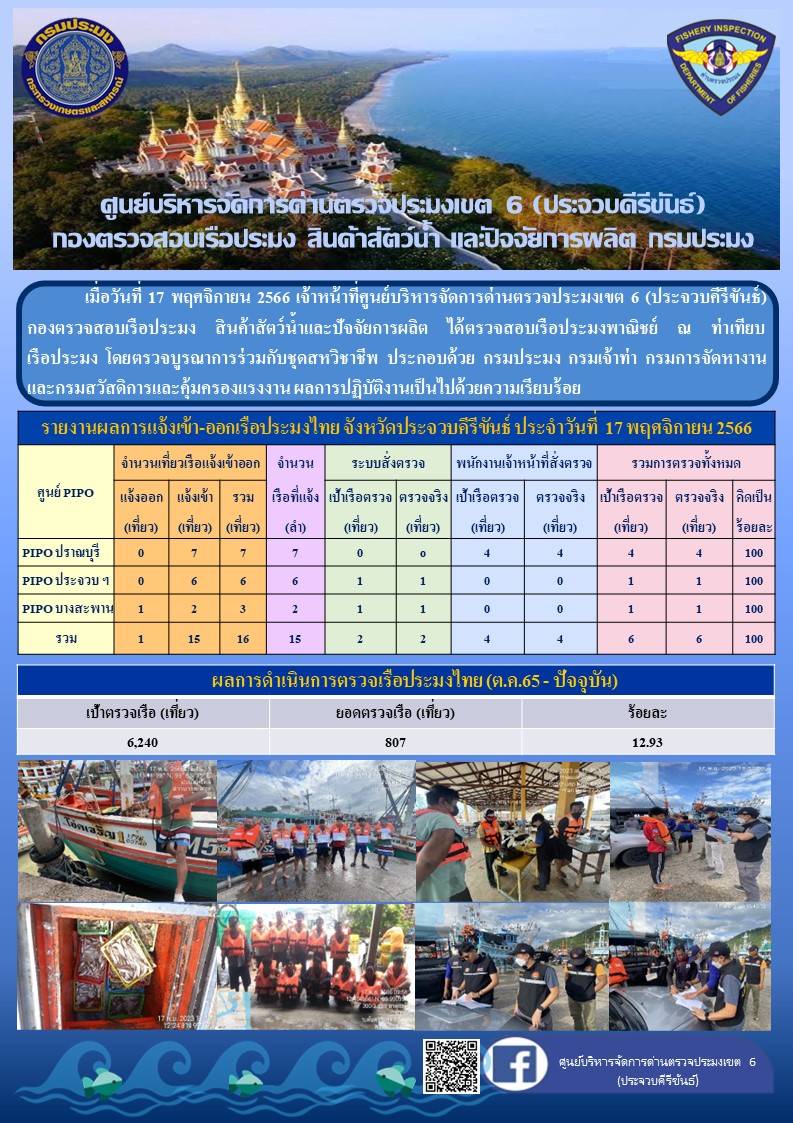 ตรวจสอบเรือประมงพาณิชย์ ณ ท่าเทียบเรือประมง..คลิก