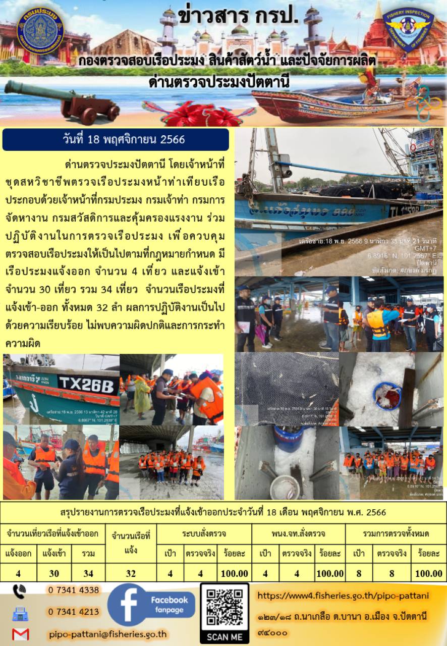 ข่าวสารการปฏิบัติงาน ด่านตรวจประมงปัตตานี วันที่ 18 พฤศจิกายน 2566..คลิก