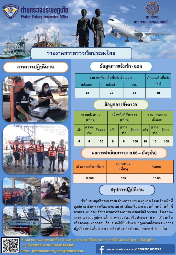 ข่าวประชาสัมพันธ์กิจกรรมการตรวจเรือประมงพาณิชย์แจ้งเข้า - ออก วันที่ 19 พฤศจิกายน 2566..คลิก