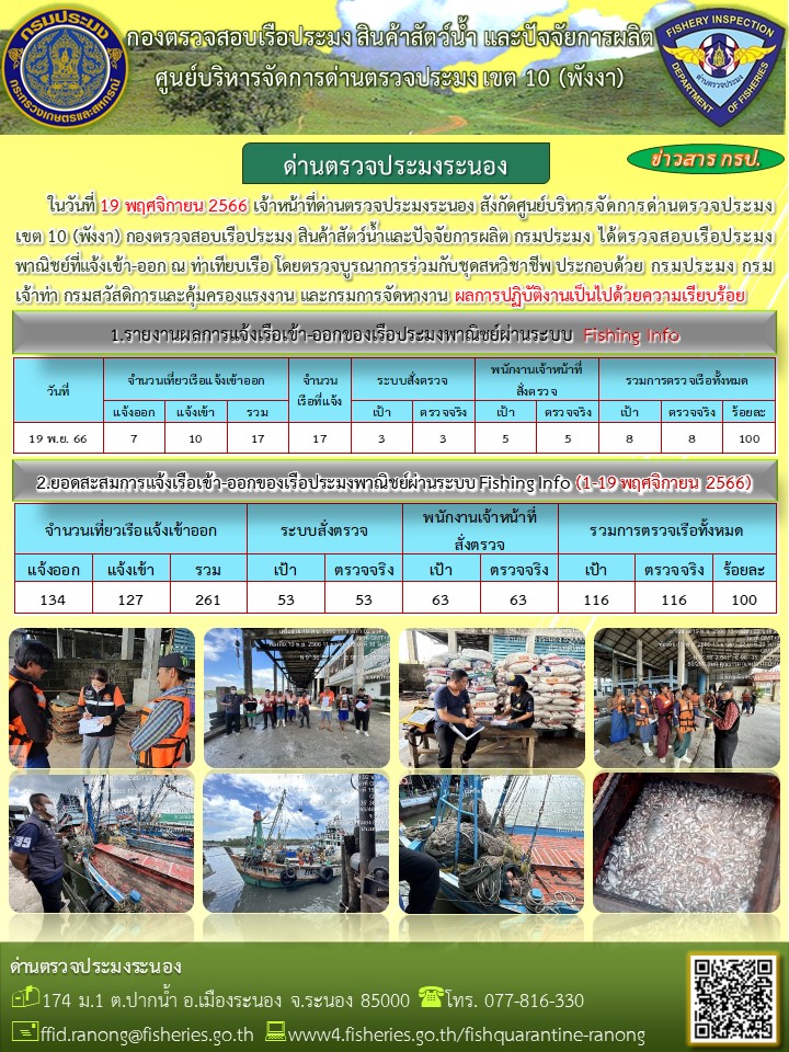 ตรวจสอบเรือประมงพาณิชย์ ณ ท่าเทียบเรือประมง..คลิก