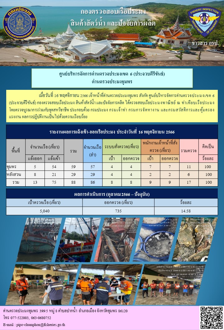 ข่าวสารการปฎิบัติงานประจำวันที่ 16 พฤศจิกายน  2566..คลิก