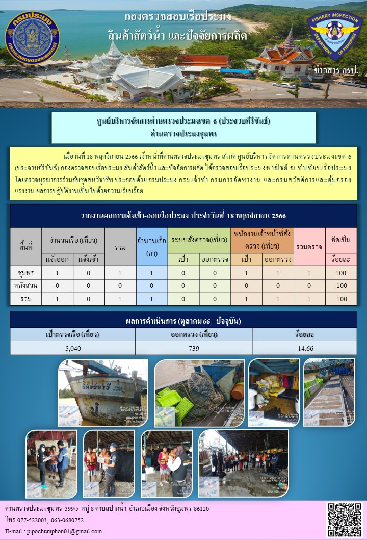ข่าวสารการปฎิบัติงานประจำวันที่ 18 พฤศจิกายน  2566..คลิก