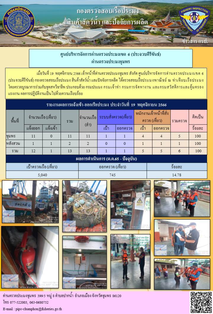 ข่าวสารการปฎิบัติงานประจำวันที่ 19 พฤศจิกายน  2566..คลิก