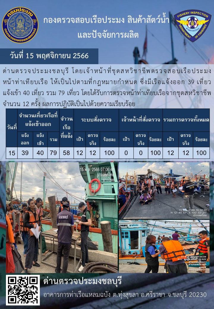 การปฏิบัติงานของเจ้าหน้าที่ด่านตรวจประมงชลบุรีประจำวันที่ ๑๕ พฤจิกายน ๒๕๖๖..คลิก