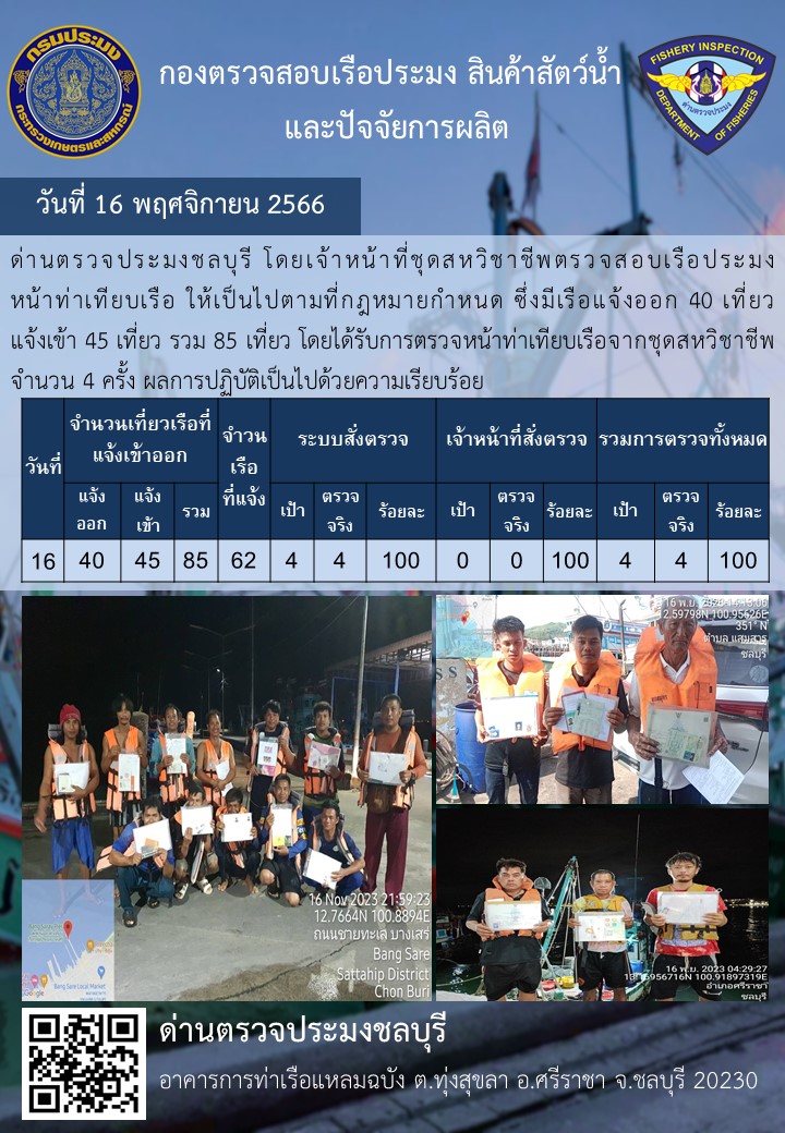 การปฏิบัติงานของเจ้าหน้าที่ด่านตรวจประมงชลบุรีประจำวันที่ ๑๖ พฤจิกายน ๒๕๖๖..คลิก