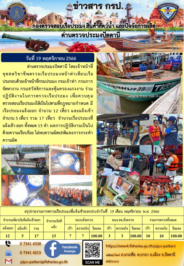 ข่าวสารการปฏิบัติงาน ด่านตรวจประมงปัตตานี วันที่ 19 พฤศจิกายน 2566..คลิก