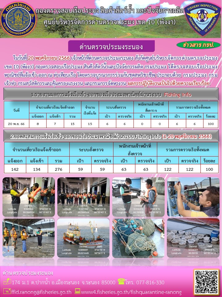 ตรวจสอบเรือประมงพาณิชย์ ณ ท่าเทียบเรือประมง..คลิก