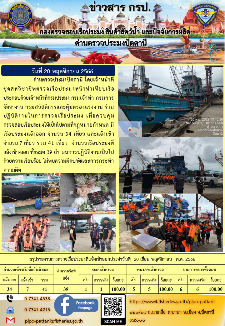 ข่าวสารการปฏิบัติงาน ด่านตรวจประมงปัตตานี วันที่ 20 พฤศจิกายน 2566