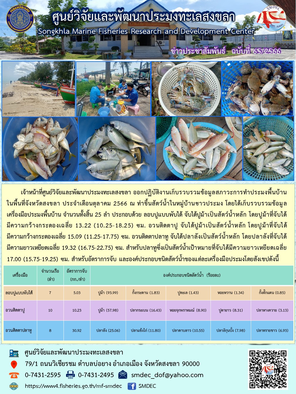เจ้าหน้าที่ศูนย์วิจัยและพัฒนาประมงทะเลสงขลา ออกปฏิบัติงานเก็บรวบรวมข้อมูลสภาวะการทำประมงพื้นบ้านในพื้นที่จังหวัดสงขลา ประจำเดือนตุลาคม 2566 ณ ท่าขึ้นสัตว์น้ำในหมู่บ้านชาวประมง โดยได้เก็บรวบรวมข้อมูลเครื่องมือประมงพื้นบ้าน จำนวนทั้งสิ้น 25 ลำ..คลิก