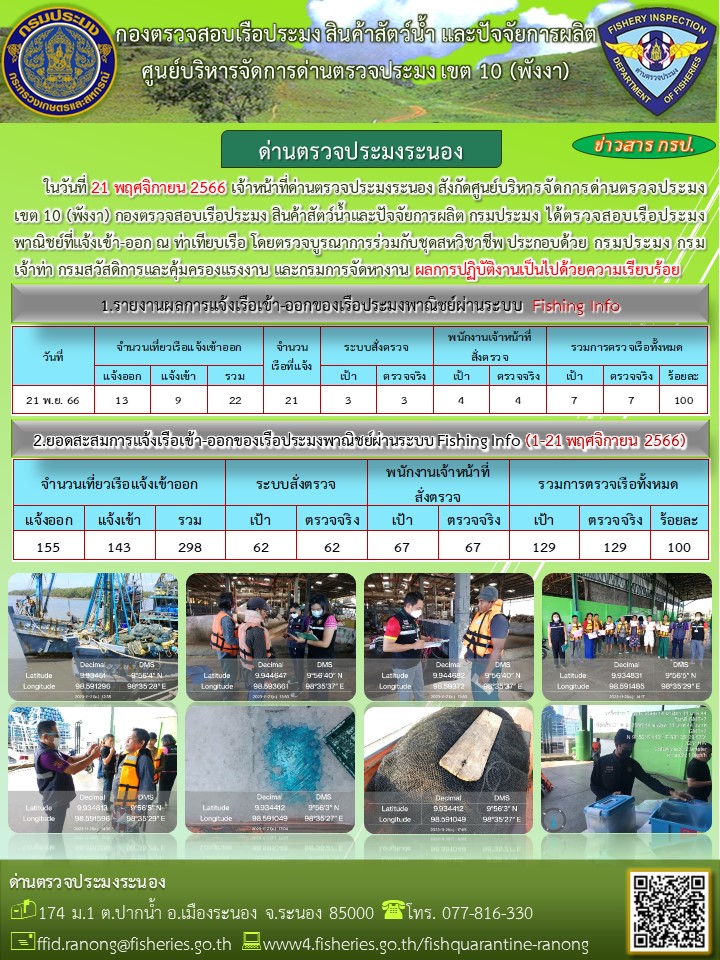ตรวจสอบเรือประมงพาณิชย์ ณ ท่าเทียบเรือประมง..คลิก