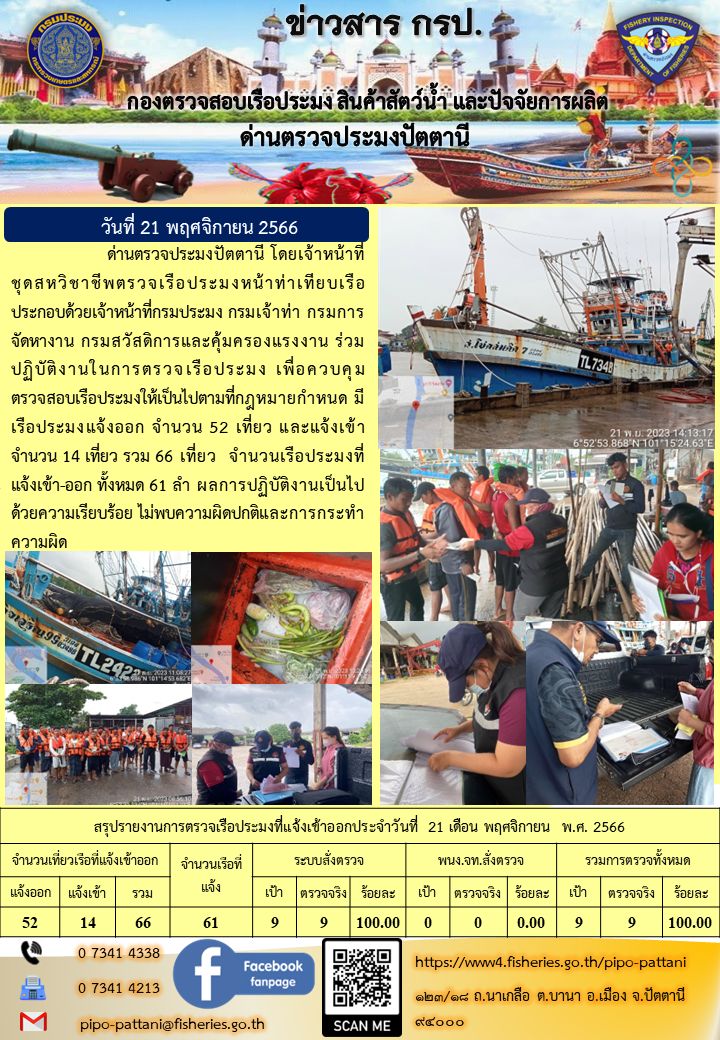 ข่าวสารการปฏิบัติงาน ด่านตรวจประมงปัตตานี วันที่ 21 พฤศจิกายน 2566..คลิก