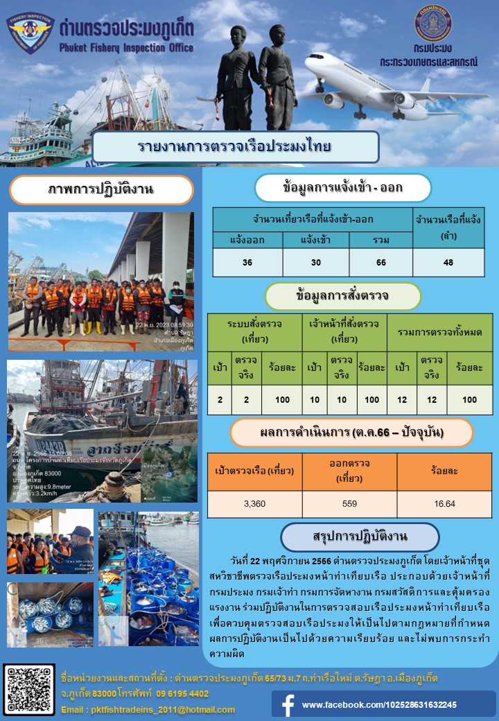 ข่าวประชาสัมพันธ์กิจกรรมการตรวจเรือประมงพาณิชย์แจ้งเข้า - ออก วันที่ 22 พฤศจิกายน 2566..คลิก