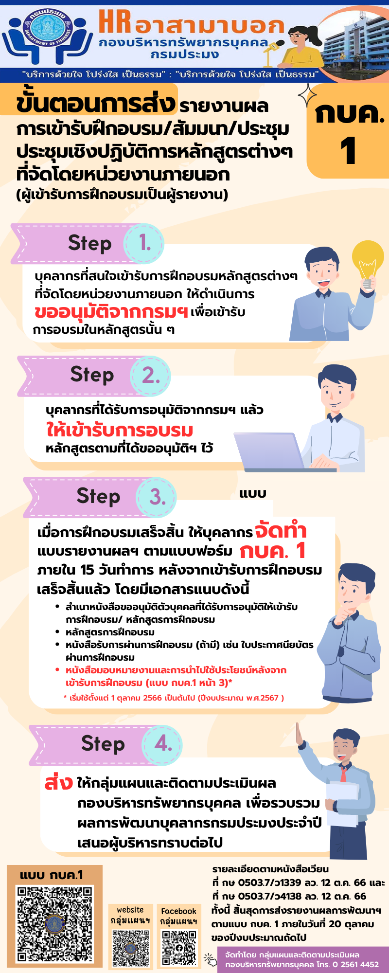 รูป ประกอบบทความ1