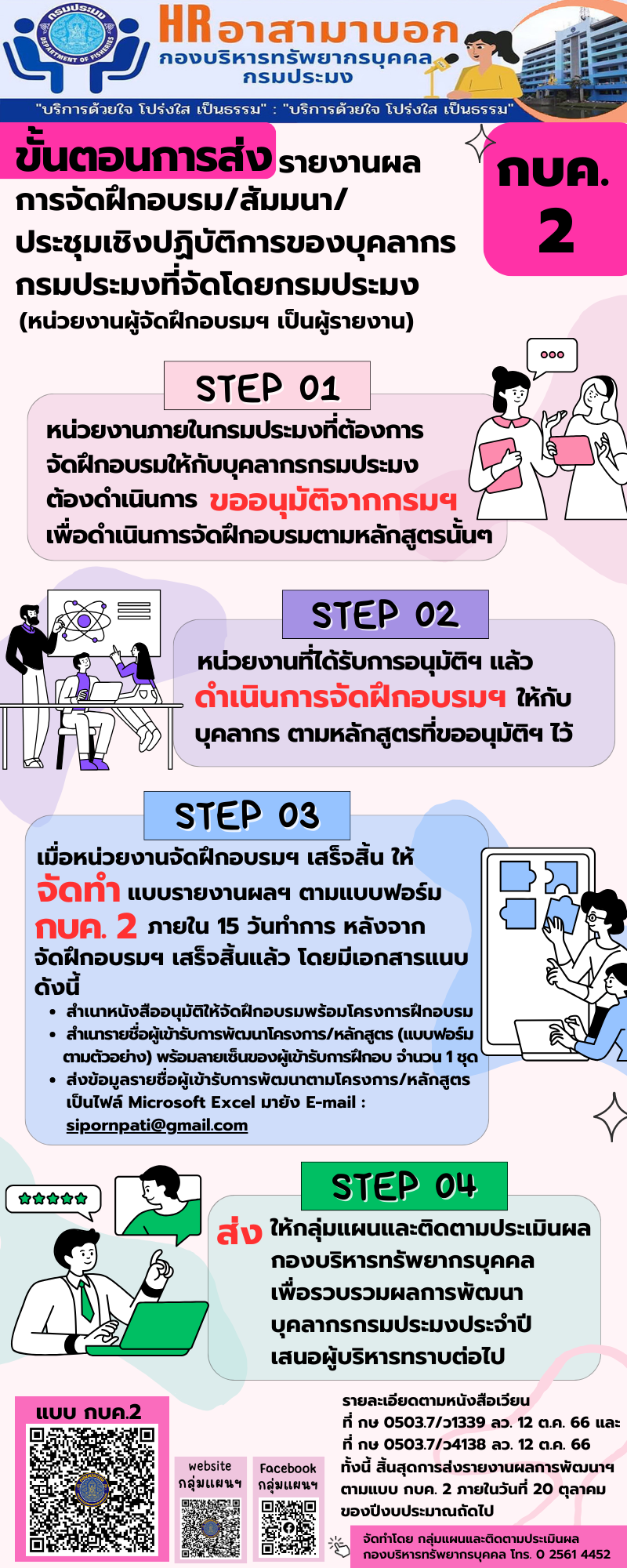ขั้นตอนการส่ง กบค.1-3 ปีงบประมาณ 2567 มีขั้นตอนอย่างไรเราไปดูกัน