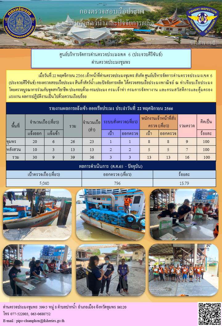 ข่าวสารการปฎิบัติงานประจำวันที่ 22 พฤศจิกายน  2566..คลิก