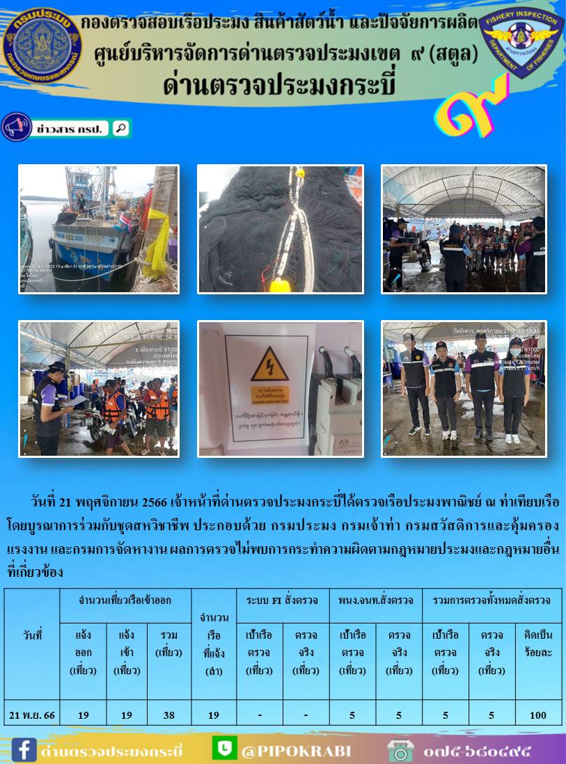 ผลการปฏิบัติงานตรวจเรือประมงหน้าท่าประจำวันที่ 20-22 พฤศจิกายน 2566..คลิก