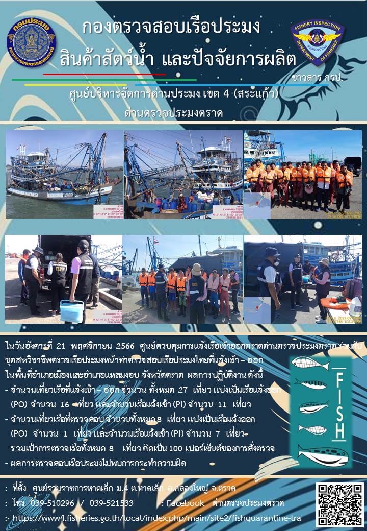 ผลการปฏิบัติงานของศูนย์ควบคุมการแจ้งเรือเข้าออกตราด ด่านตรวจประมงตราด ประจำวันที่ 21 พฤศจิกายน 2566..คลิก