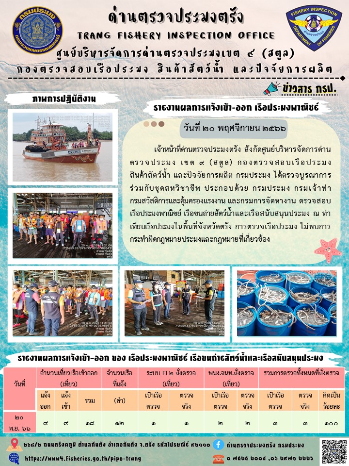 ประชาสัมพันธ์การปฏิบัติงานด่านตรวจประมงตรัง..คลิก