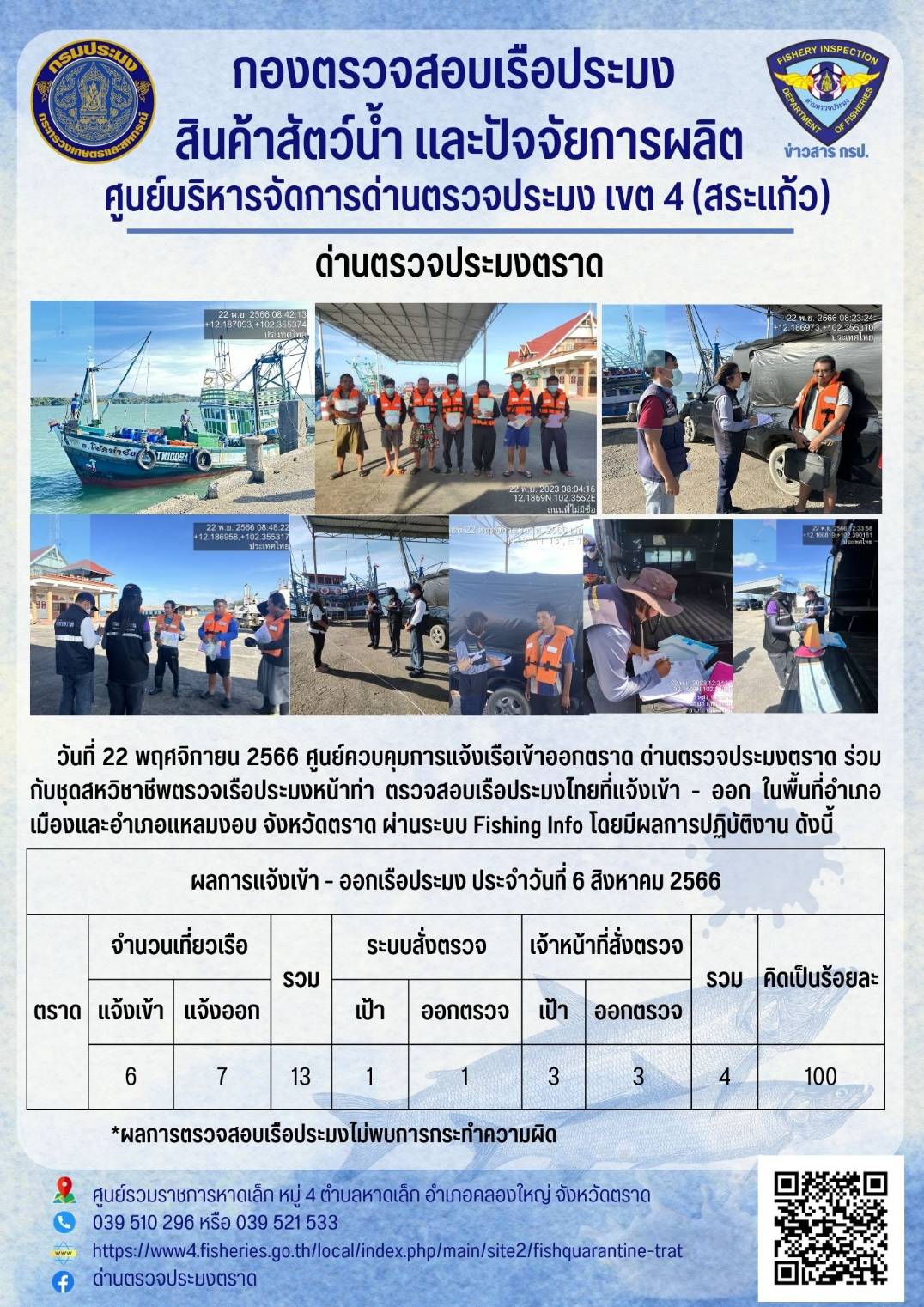 ผลการปฏิบัติงานของศูนย์ควบคุมการแจ้งเรือเข้าออกตราด ด่านตรวจประมงตราด ประจำวันที่ 22 พฤศจิกายน 2566..คลิก