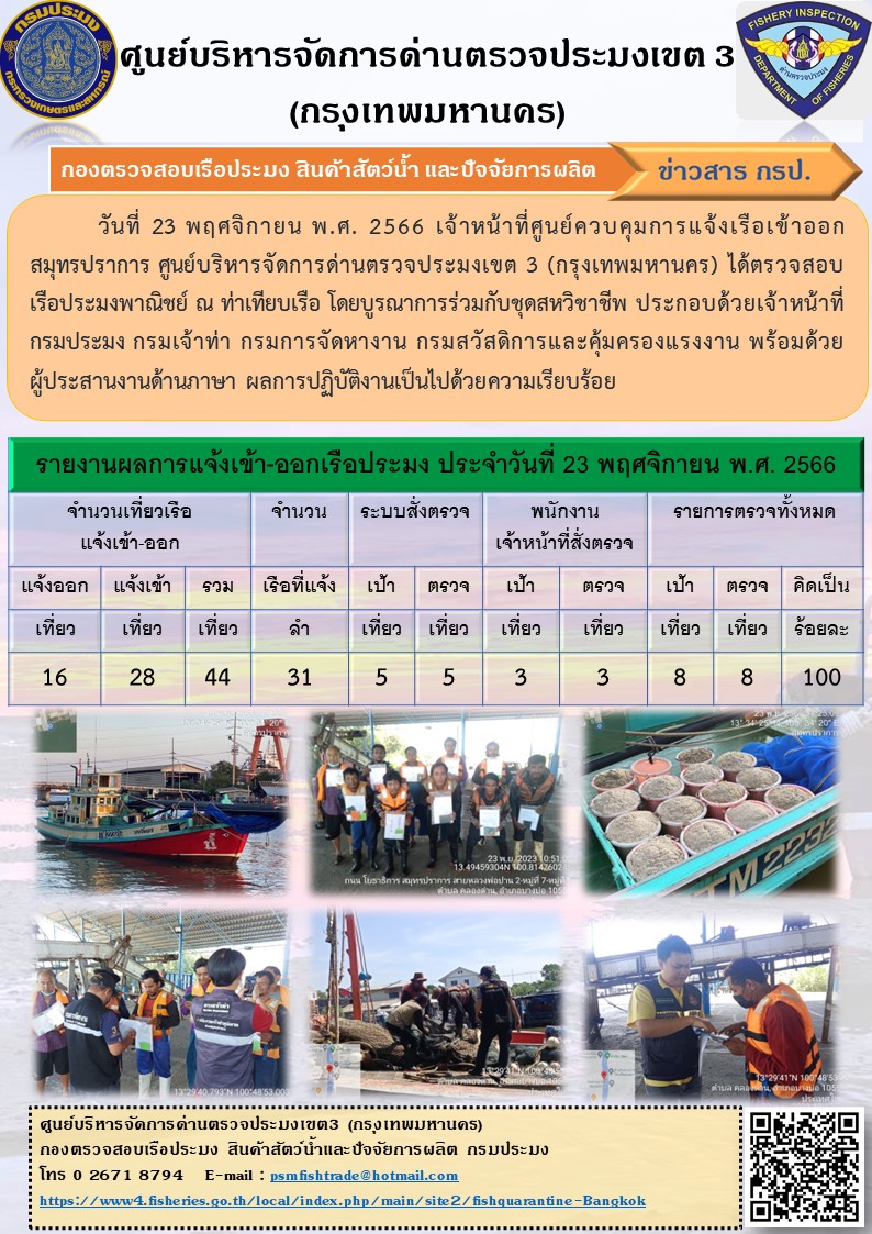 ประชาสัมพันธ์ศูนย์บริหารจัดการด่านตรวจประมงเขต 3 (กรุงเทพมหานคร) ประจำวันที่ 24 พฤศจิกายน 2566..คลิก