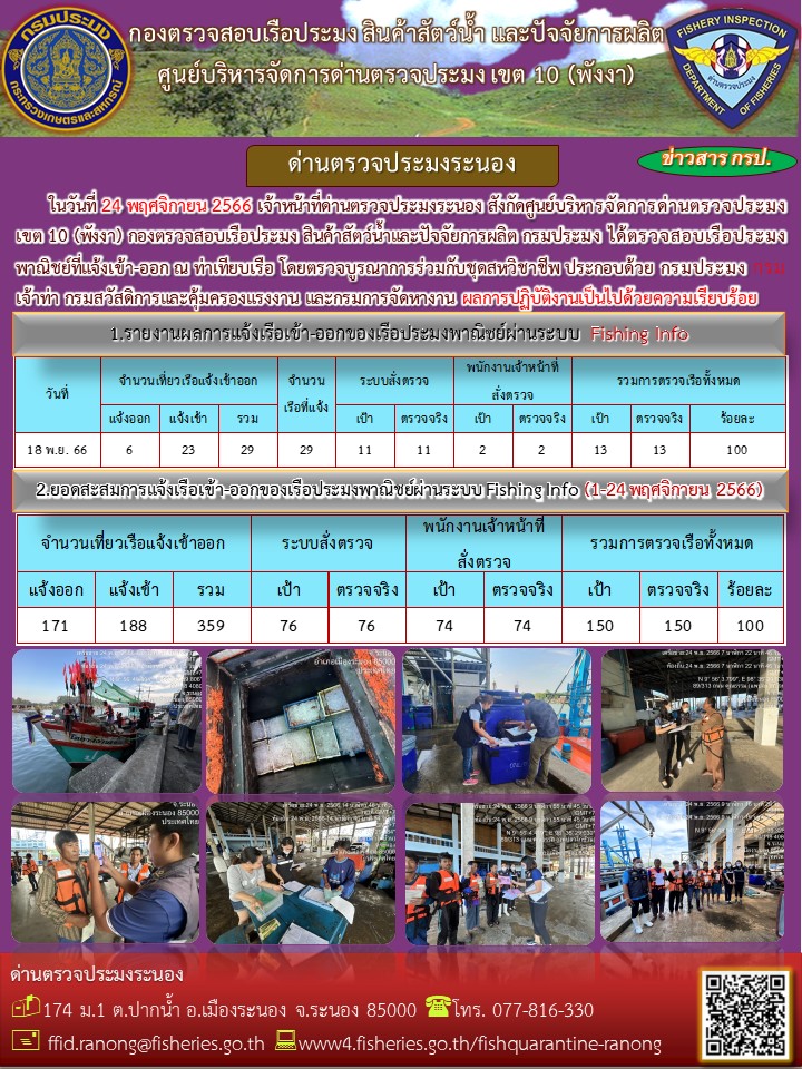 ตรวจสอบเรือประมงพาณิชย์ ณ ท่าเทียบเรือ..คลิก