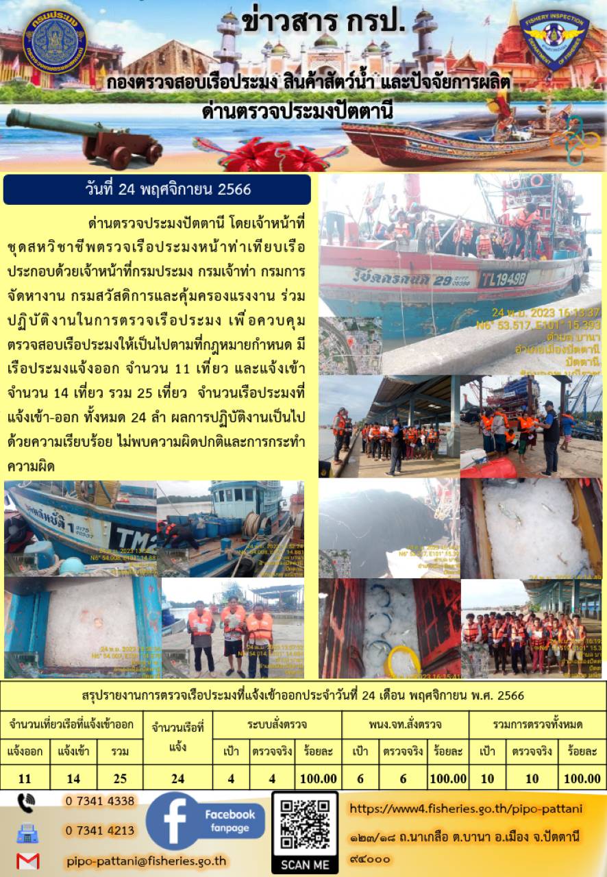 ข่าวสารการปฏิบัติงาน ด่านตรวจประมงปัตตานี วันที่ 24 พฤศจิกายน 2566..คลิก