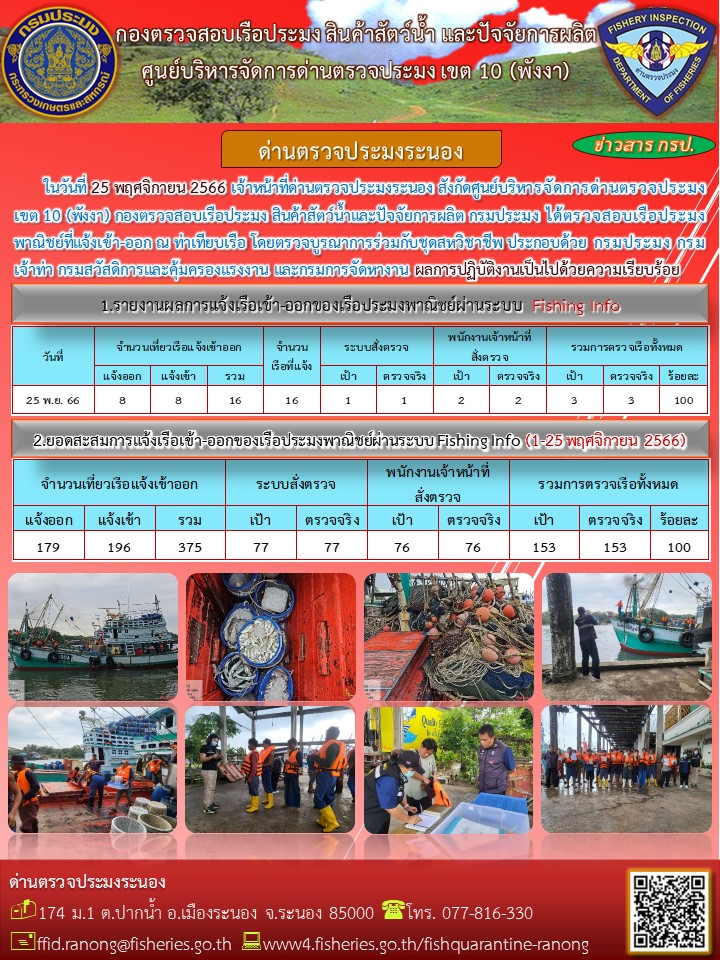 ตรวจสอบเรือประมงพาณิชย์ ณ ท่าเทียบเรือประมง..คลิก