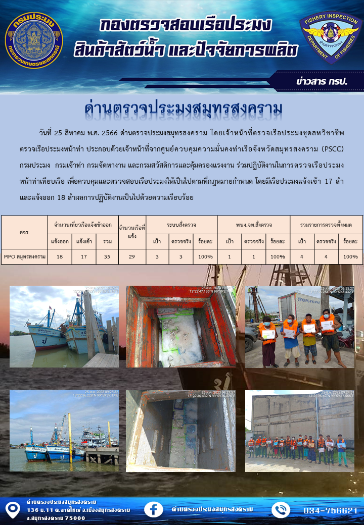 สถิติการแจ้งเข้า - ออกเรือประมงพาณิชย์ ด่านตรวจประมงสมุทรสงคราม ประจำวันที่ 25 สิงหาคม 2566..คลิก