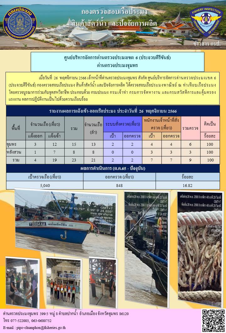ข่าวสารการปฎิบัติงานประจำวันที่ 26 พฤศจิกายน  2566..คลิก