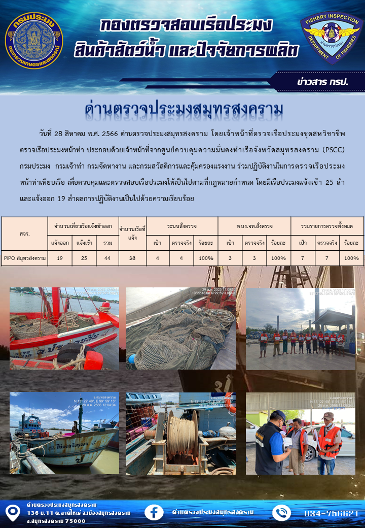 สถิติการแจ้งเข้า - ออกเรือประมงพาณิชย์ ด่านตรวจประมงสมุทรสงคราม ประจำวันที่ 28 สิงหาคม 2566..คลิก