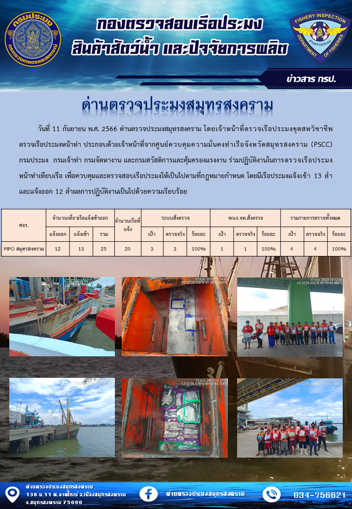 สถิติการแจ้งเข้า - ออกเรือประมงพาณิชย์ ด่านตรวจประมงสมุทรสงคราม ประจำวันที่ 11 กันยายน 2566..คลิก