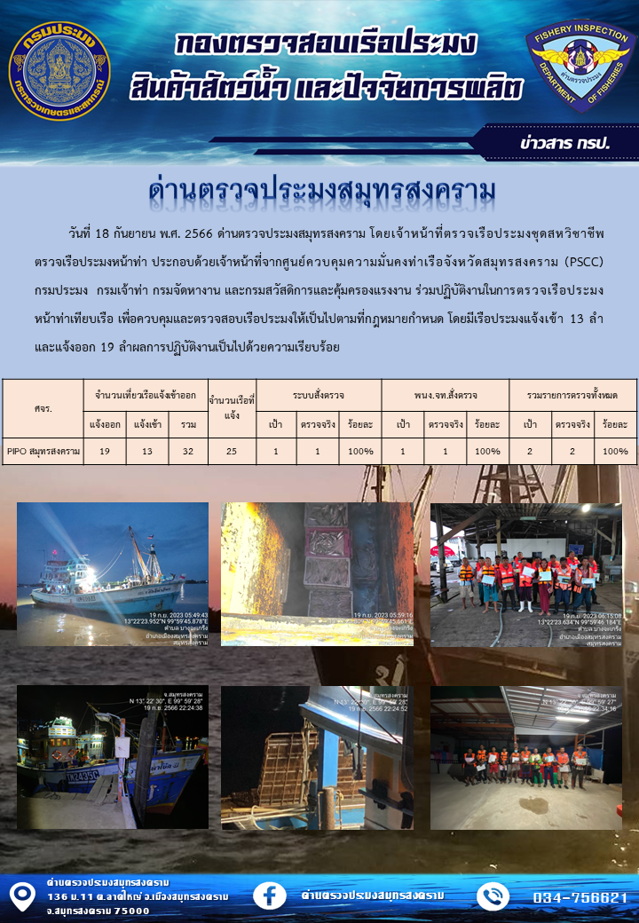 สถิติการแจ้งเข้า - ออกเรือประมงพาณิชย์ ด่านตรวจประมงสมุทรสงคราม ประจำวันที่ 18 กันยายน 2566..คลิก