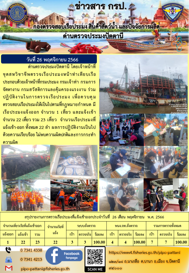 ข่าวสารการปฏิบัติงาน ด่านตรวจประมงปัตตานี วันที่ 26 พฤศจิกายน 2566..คลิก