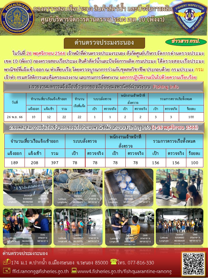 ตรวจสอบเรือประมงพาณิชย์ ณ ท่าเทียบเรือ..คลิก
