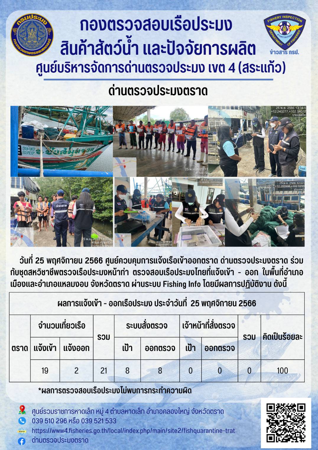 ผลการปฏิบัติงานของศูนย์ควบคุมการแจ้งเรือเข้าออกตราด ด่านตรวจประมงตราด ประจำวันที่ 25 พฤศจิกายน 2566..คลิก
