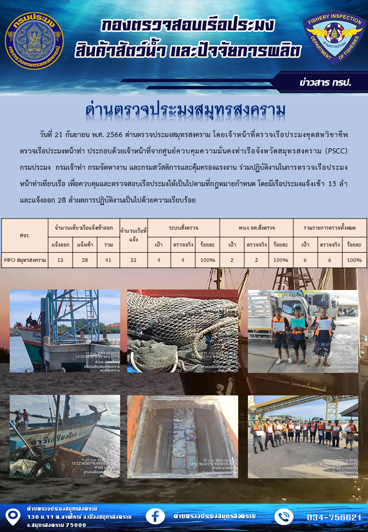 สถิติการแจ้งเข้า - ออกเรือประมงพาณิชย์ ด่านตรวจประมงสมุทรสงคราม ประจำวันที่ 21 กันยายน 2566..คลิก