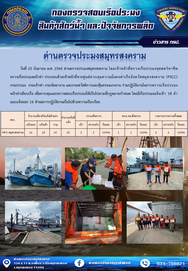 สถิติการแจ้งเข้า - ออกเรือประมงพาณิชย์ ด่านตรวจประมงสมุทรสงคราม ประจำวันที่ 25 กันยายน 2566..คลิก