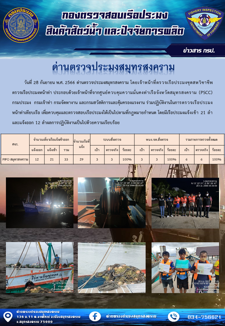 สถิติการแจ้งเข้า - ออกเรือประมงพาณิชย์ ด่านตรวจประมงสมุทรสงคราม ประจำวันที่ 28 กันยายน 2566..คลิก