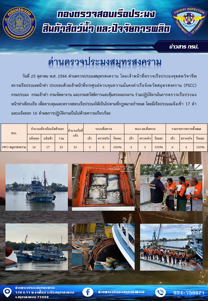 สถิติการแจ้งเข้า - ออกเรือประมงพาณิชย์ ด่านตรวจประมงสมุทรสงคราม ประจำวันที่ 25 ตุลาคม 2566..คลิก