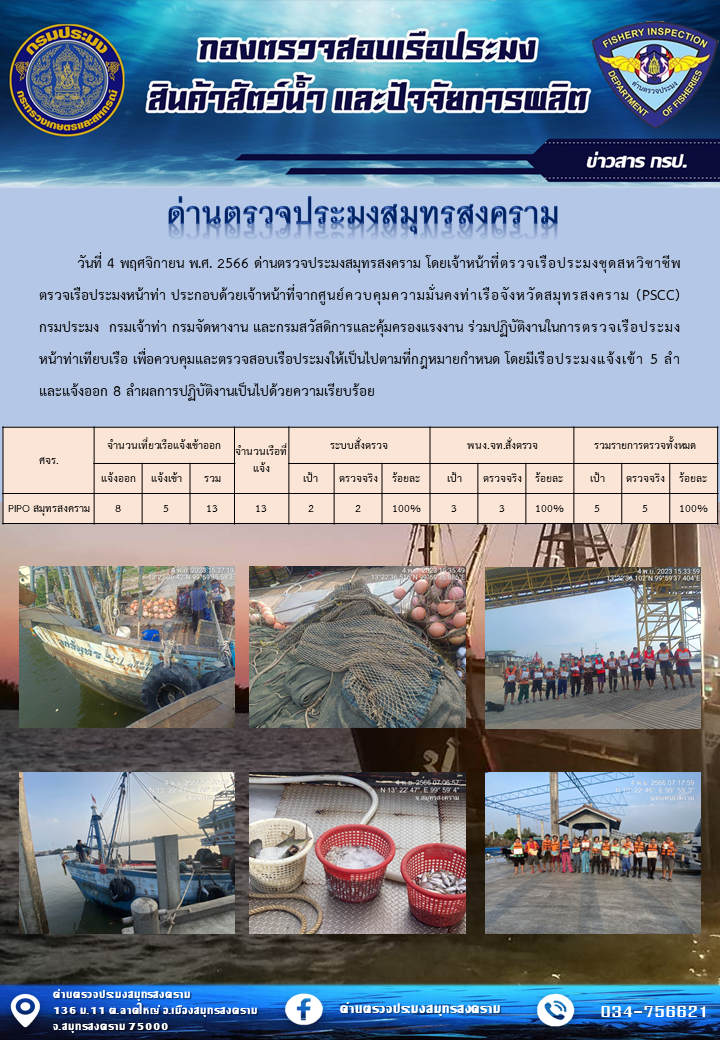 สถิติการแจ้งเข้า - ออกเรือประมงพาณิชย์ ด่านตรวจประมงสมุทรสงคราม ประจำวันที่ 4 พฤศจิกายน 2566..คลิก