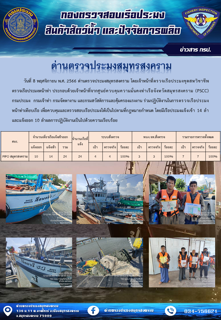 สถิติการแจ้งเข้า - ออกเรือประมงพาณิชย์ ด่านตรวจประมงสมุทรสงคราม ประจำวันที่ 8 พฤศจิกายน 2566..คลิก