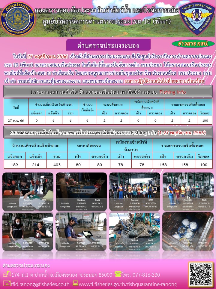 ตรวจสอบเรือประมงพาณิชย์ ณ ท่าเทียบเรือประมง..คลิก