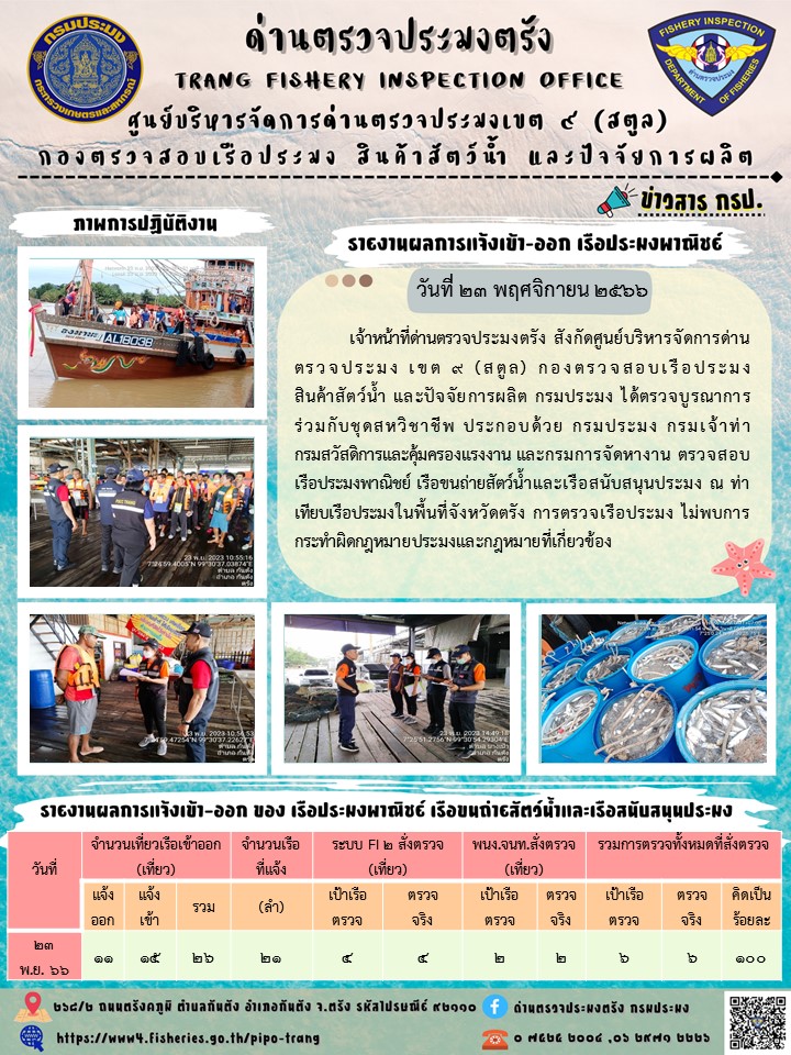 ประชาสัมพันธ์การปฏิบัติงานด่านตรวจประมงตรัง..คลิก