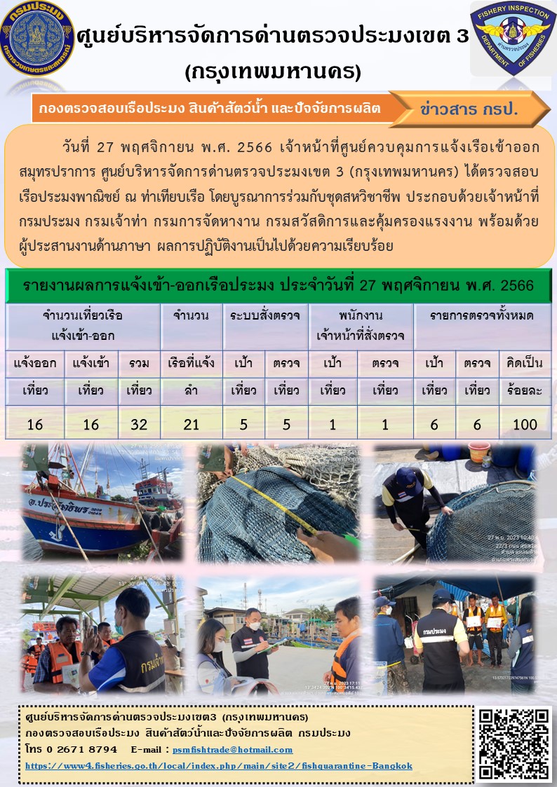 ประชาสัมพันธ์ศูนย์บริหารจัดการด่านตรวจประมงเขต 3 (กรุงเทพมหานคร) ประจำวันที่ 28 พฤศจิกายน 2566..คลิก