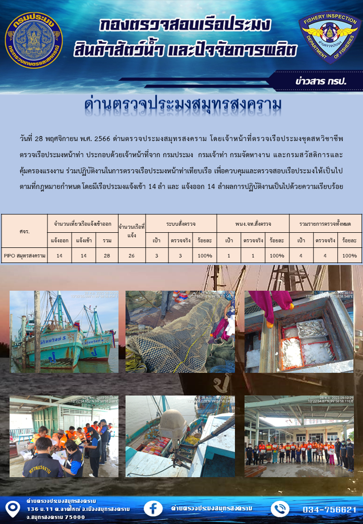 สถิติการแจ้งเข้า - ออกเรือประมงพาณิชย์ ด่านตรวจประมงสมุทรสงคราม ประจำวันที่ 28 พฤศจิกายน 2566..คลิก