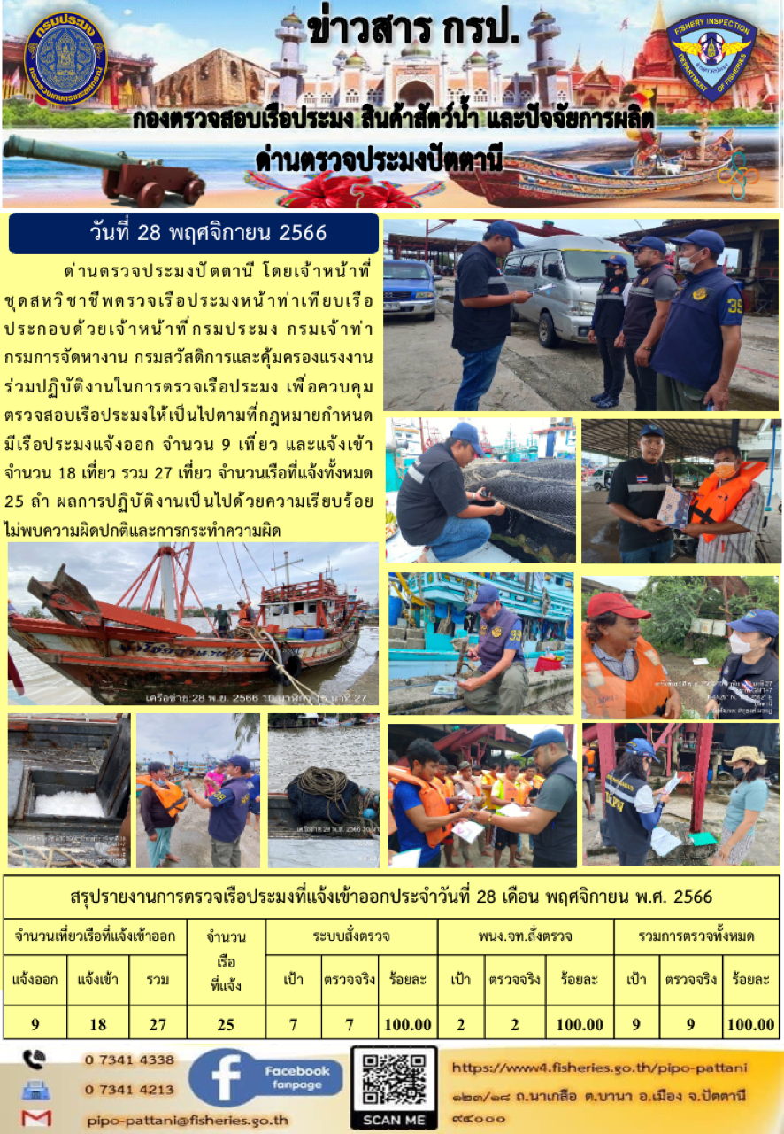ข่าวสารการปฏิบัติงาน ด่านตรวจประมงปัตตานี วันที่ 28 พฤศจิกายน 2566..คลิก