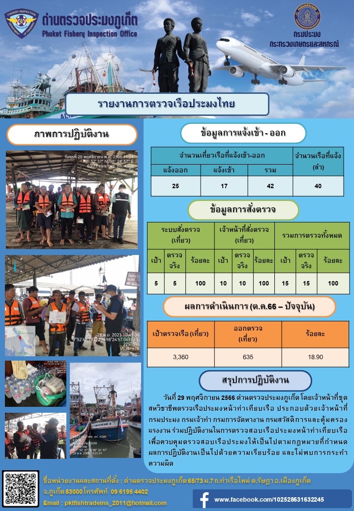 ข่าวประชาสัมพันธ์กิจกรรมการตรวจเรือประมงพาณิชย์แจ้งเข้า - ออก วันที่ 29 พฤศจิกายน 2566..คลิก
