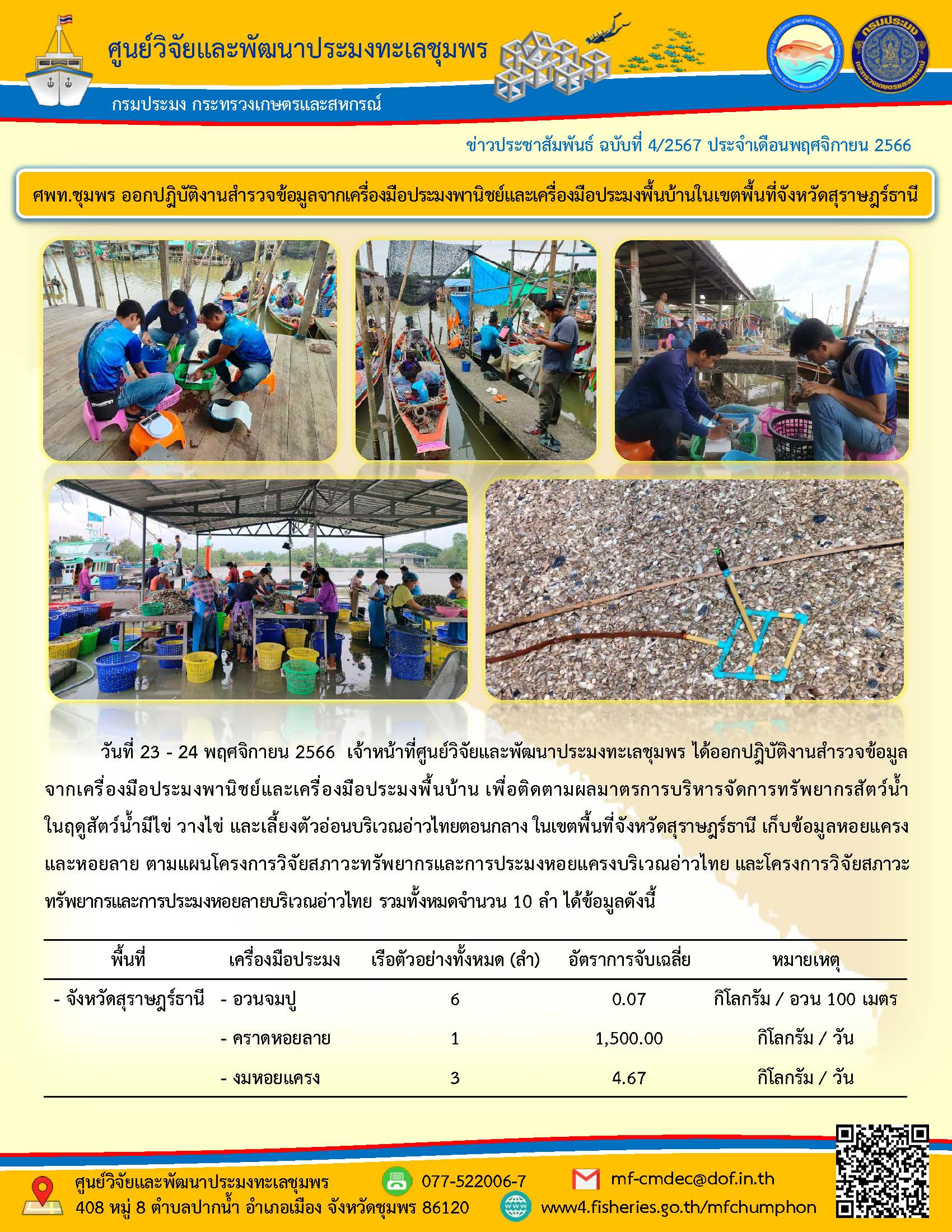 เมื่อวันที่ 23 – 24 พฤศจิกายน 2566 เจ้าหน้าที่ศูนย์วิจัยและพัฒนาประมงทะเลชุมพร ได้ออกปฏิบัติงานสำรวจข้อมูลจากเครื่องมือประมงพาณิชย์และเครื่องมือประมงพื้นบ้าน เพื่อติดตามผลมาตรการบริหารจัดการทรัพยากรสัตว์น้ำในฤดูสัตว์น้ำ มีไข่ วางไข่ และเลี้ยงตัวอ่อน บริเวณอ่าวไทยตอนกลาง ในเขตพื้นที่จังหวัดสุราษฎร์ธานี เก็บข้อมูลหอยแครงและหอยลาย ตามแผนโครงการวิจัยสภาวะทรัพยากรและการประมงหอยแครงบริเวณอ่าวไทย และโครงการวิจัยสภาวะทรัพยากรและการประมงหอยลายบริเวณอ่าวไทย รวมทั้งหมด จำนวน 10 ลำ ได้ข้อมูลดังนี้..คลิก